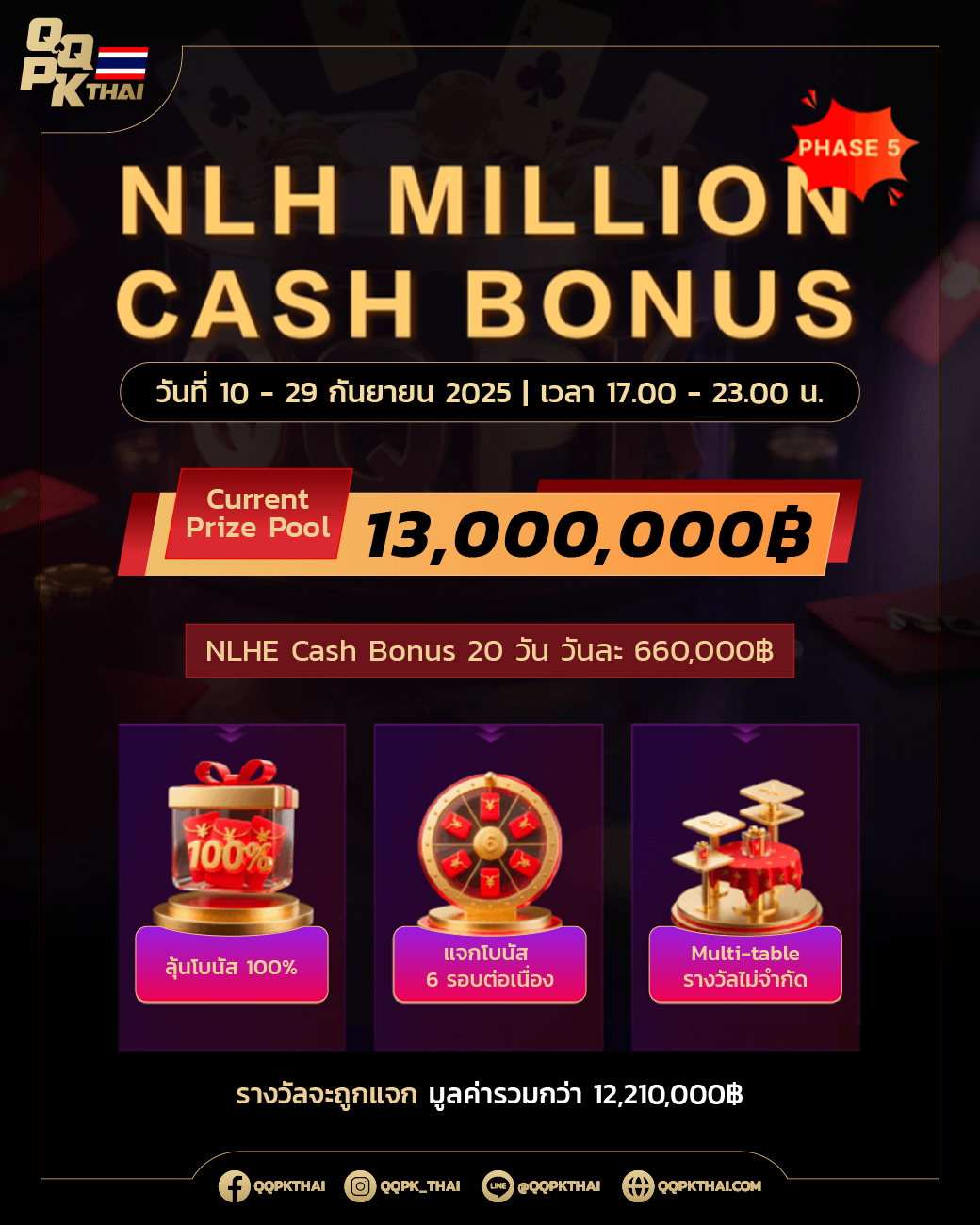 QQPK_NLH Million cash bonus qqpkth qqpkthai qqpk thailand เล่นโป๊กเกอร์ ออนไลน์