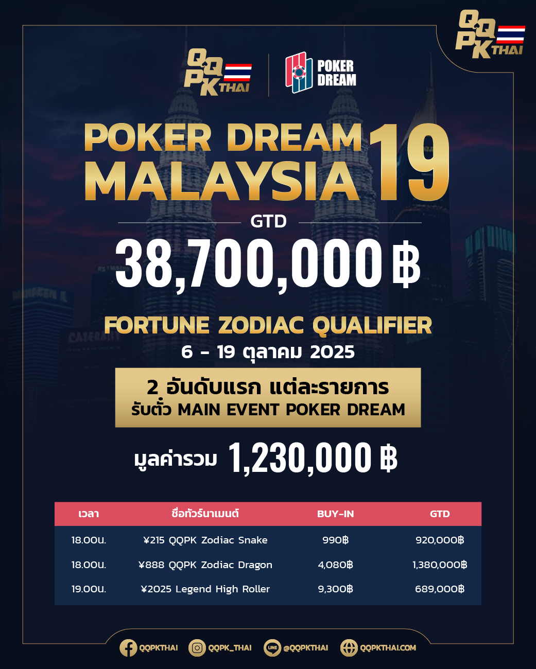 QQPK_Poker dream19
Tournament การแข่งขัน โปรโมชั่น ทัวร์ โป๊กเกอร์ดรีม มาเลเซีย malaysia poker 